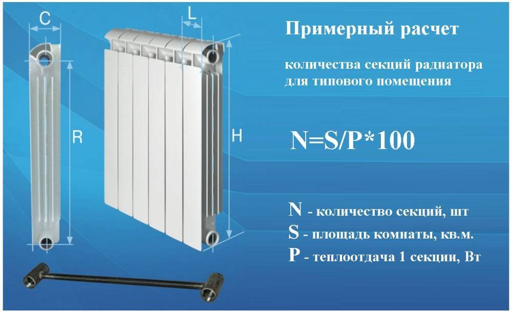 Как выбрать радиатор отопления – виды, характеристики, сравнение вариантов