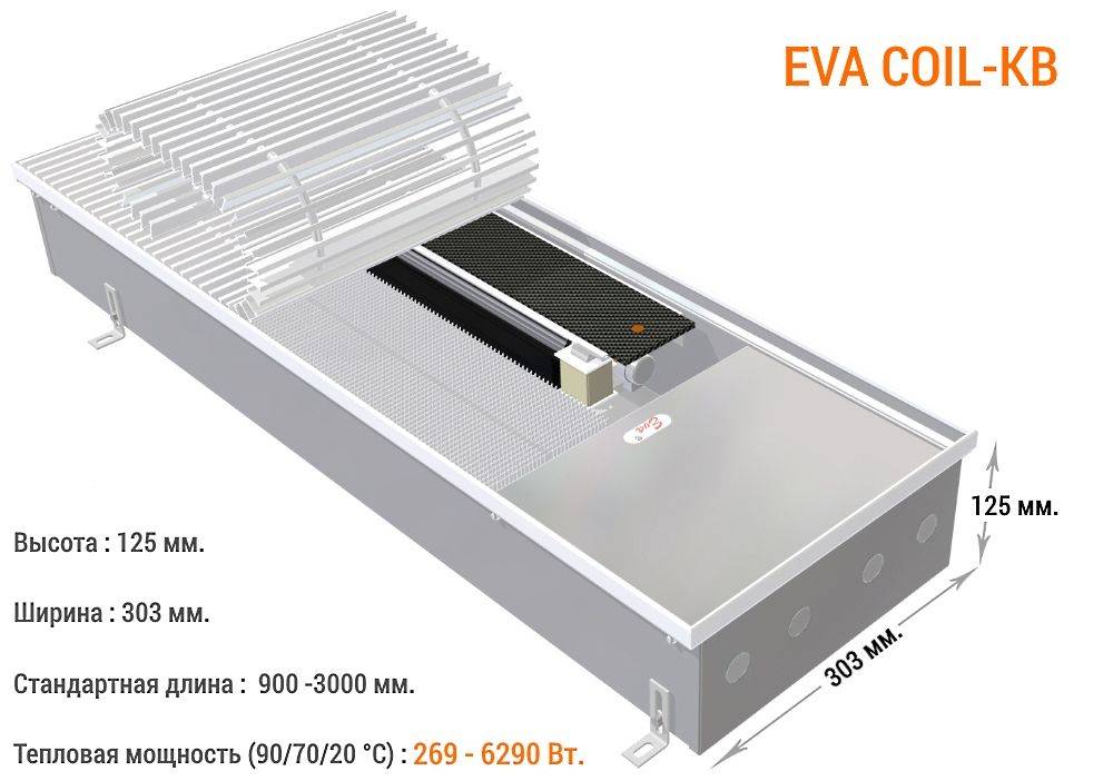 Конвекторы Eva для водяных отопительных систем