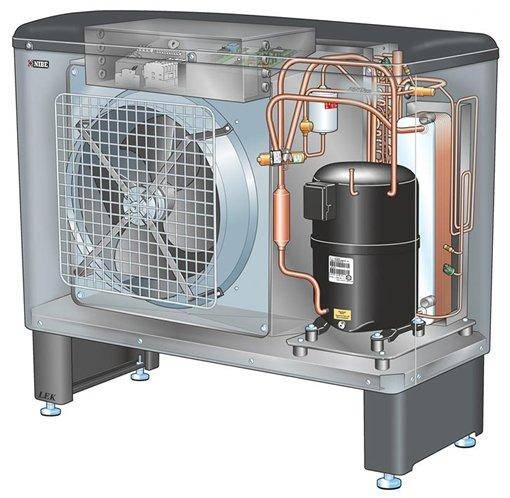 Монтаж теплового насоса в систему отопления — схема подключения. жми!
